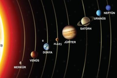 Astrolog Medyum Uğur Bozkurt A.B.D 'nin Tanınmış Hangi Siyasetçisine Kısa Süre Yaşam Koçluğu Yaptı